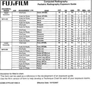 Dr Technique Chart For Radiography