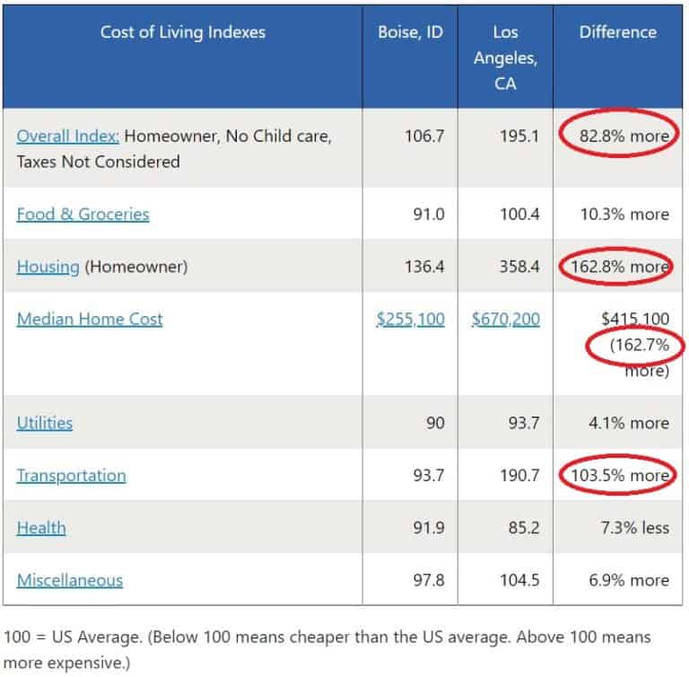 how-much-money-do-radiology-techs-make-a-year-manley-qualt1982