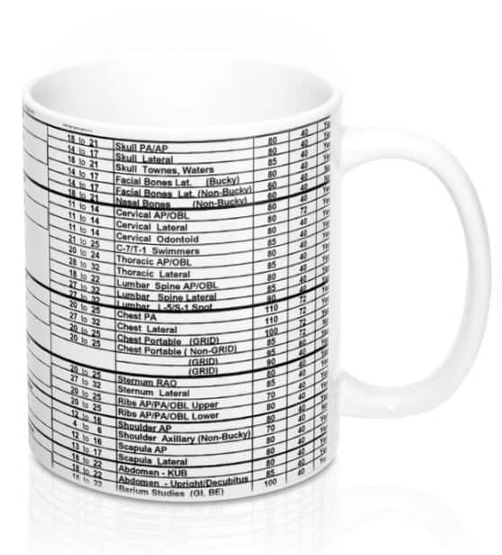 Technique-Chart-Mug