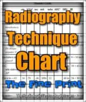 Digital Radiology Technique Chart