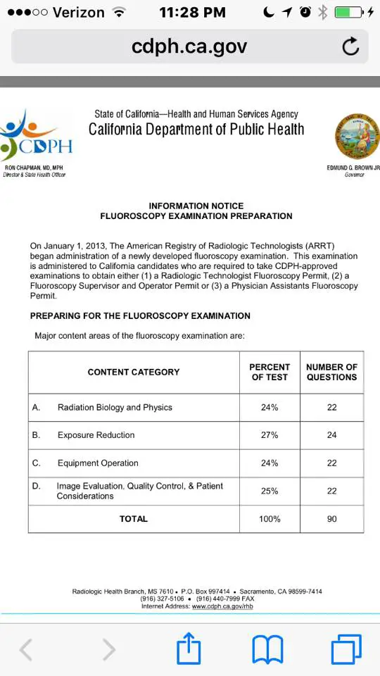 fluoroscopy-license